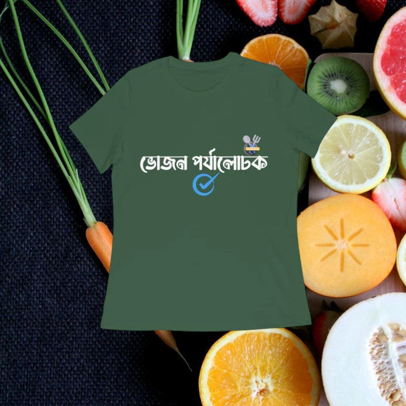 Food Reviewer HSRNTSW